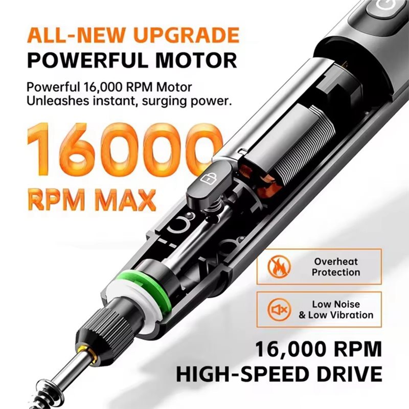 Mini Retífica Elétrica Sem Fio - Power Tools Safety avaliação e preço