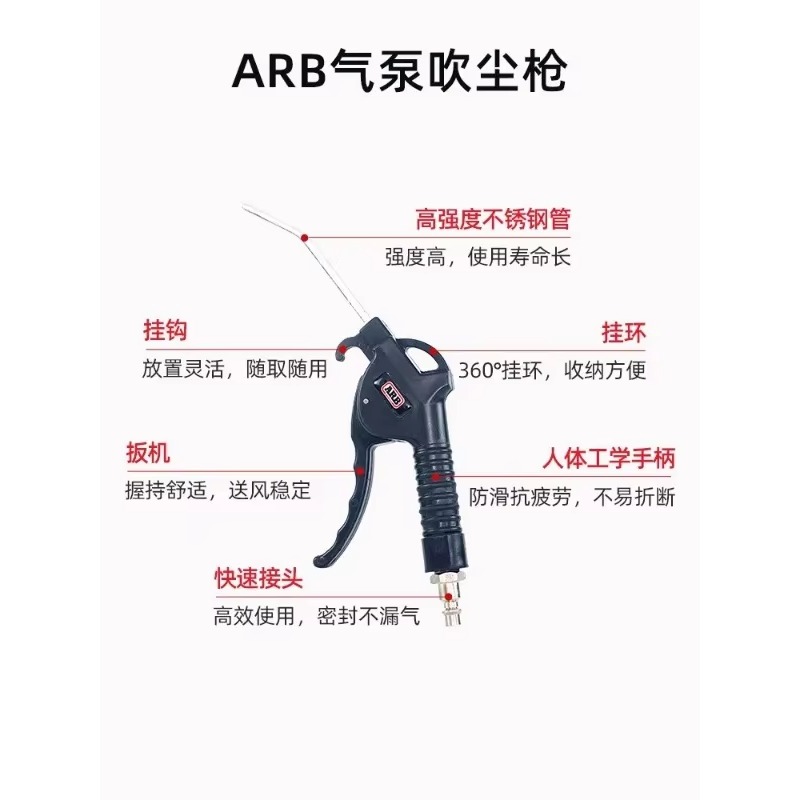 Pistola de ar e bomba de ar pa - Power Tools Australia avaliação e preço